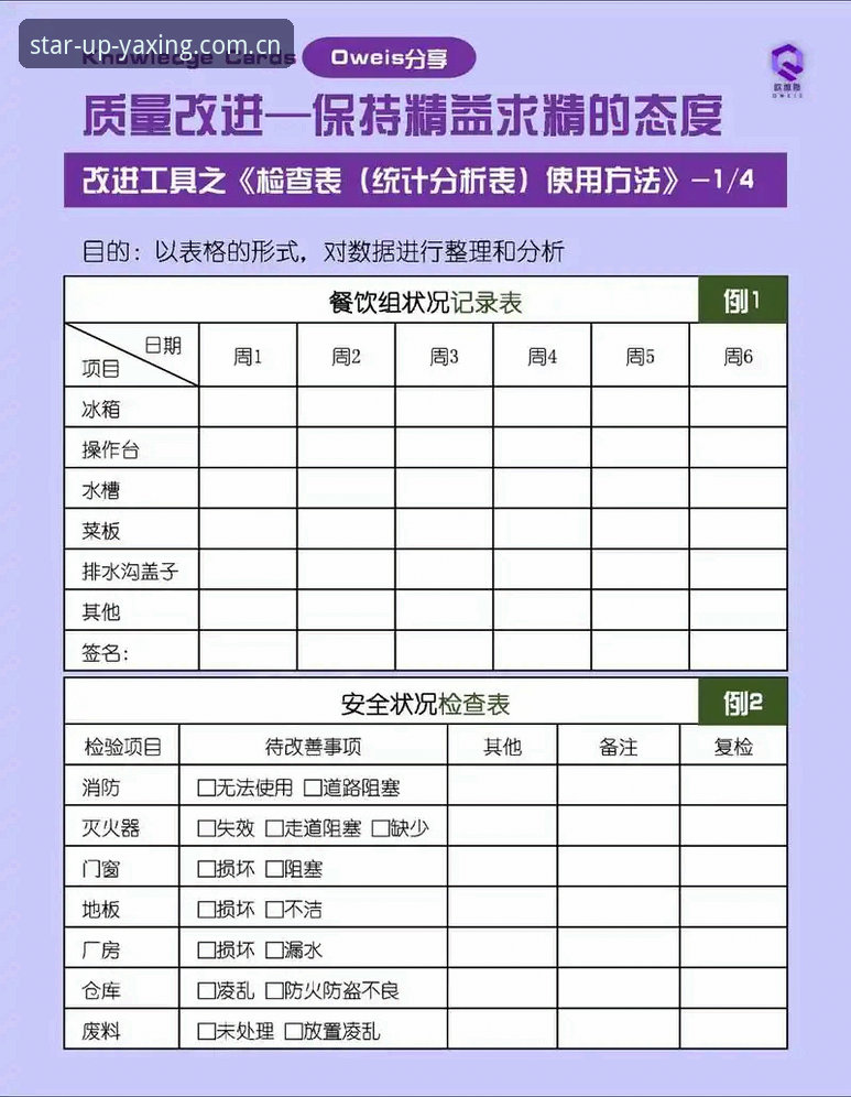 亚星官网CN手机版登录安全吗 每天看赛事数据前,我会先做这三件事——一个用户的日常检查清单